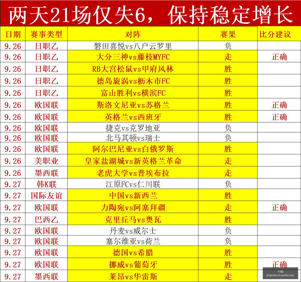 电竞游戏新,版本,品牌联名皮,YY体育,YY平台,体育直播,YY娱乐,体育竞猜