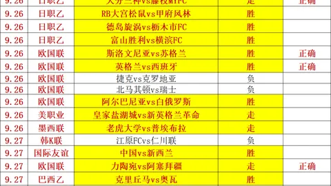 电竞游戏新版本，品牌联名皮肤受追捧